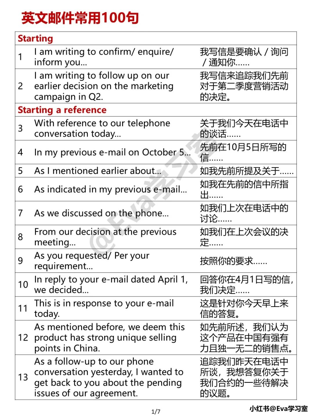职场必备英语邮件100句！地道表达都在这里！