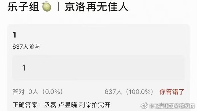 🍉 丞磊卢昱晓二搭京洛再无佳人 ​​​