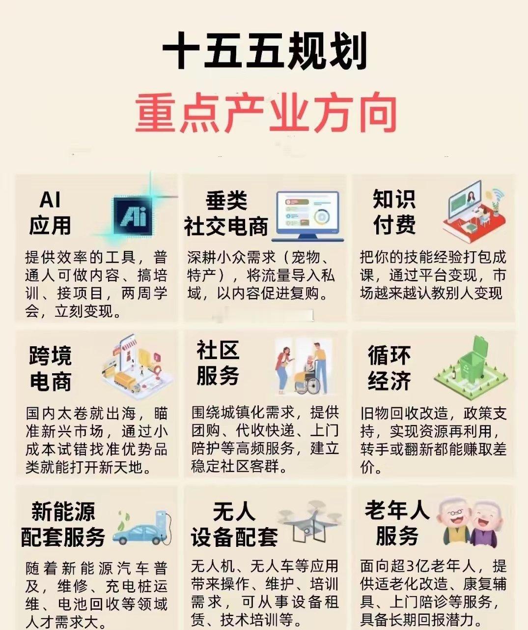 跟着国家政策走，就是把握时代脉搏，紧跟市场趋势 