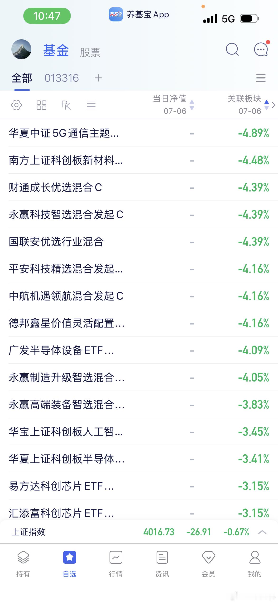 今天杀科技，从一个极端走向另一个极端 