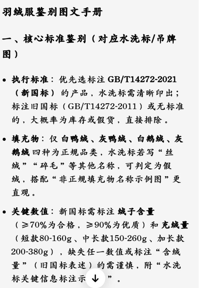 朋友是开服装店的，
半开玩笑的说:
不知道你们有没有听过，市面上低于300块的羽