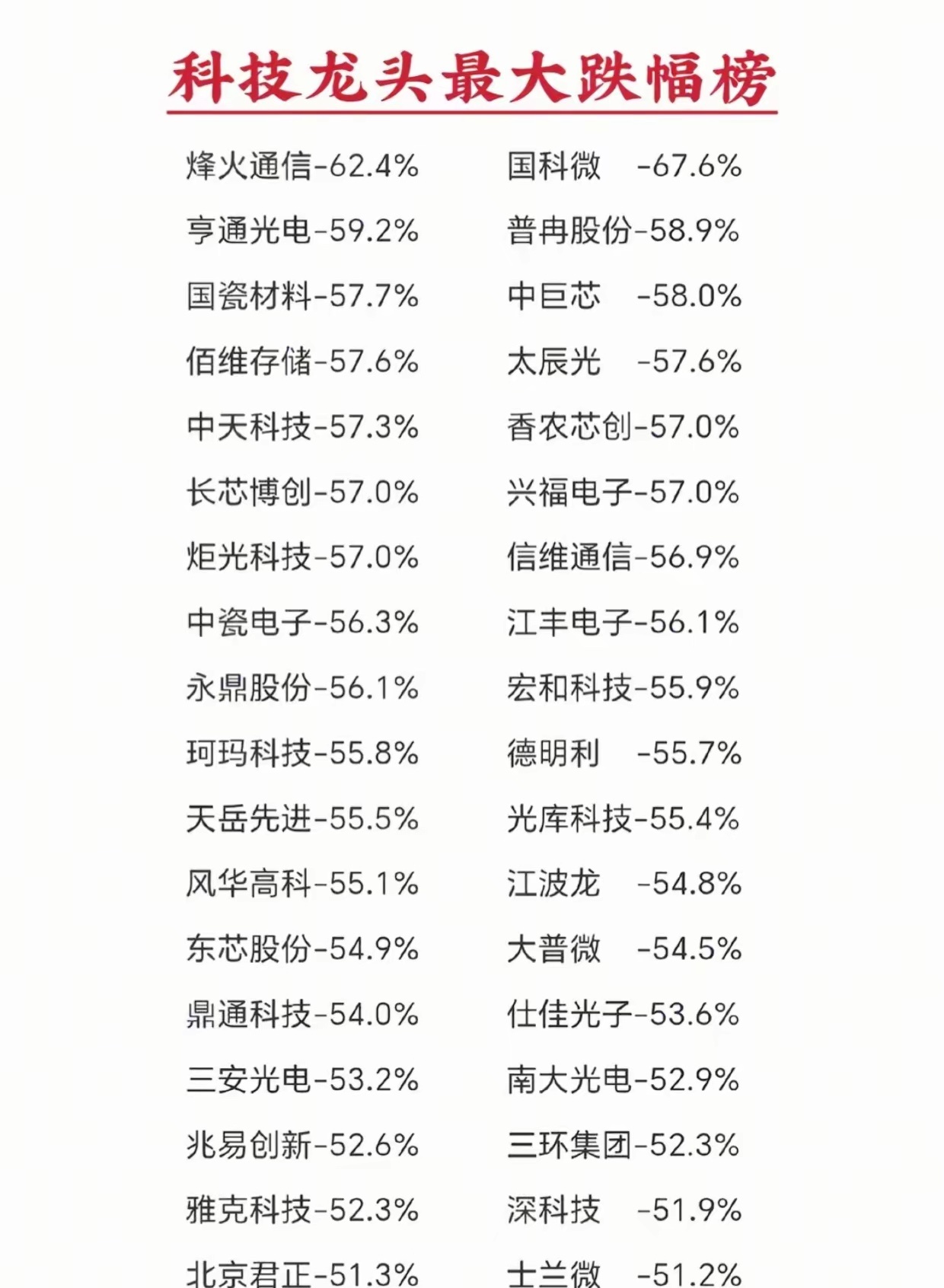 昊华科技：稀缺央企平台，氟化工、半导体特气、算力液冷三赛道全覆盖昊华科技是A股少