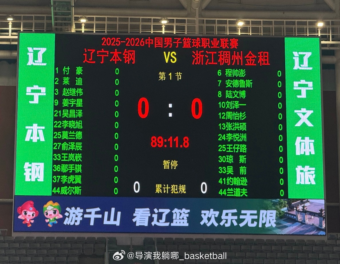 辽宁男篮主场对阵浙江大名单出炉：付豪复出，俞泽辰顶替哈维进入大名单，浙江四外援出