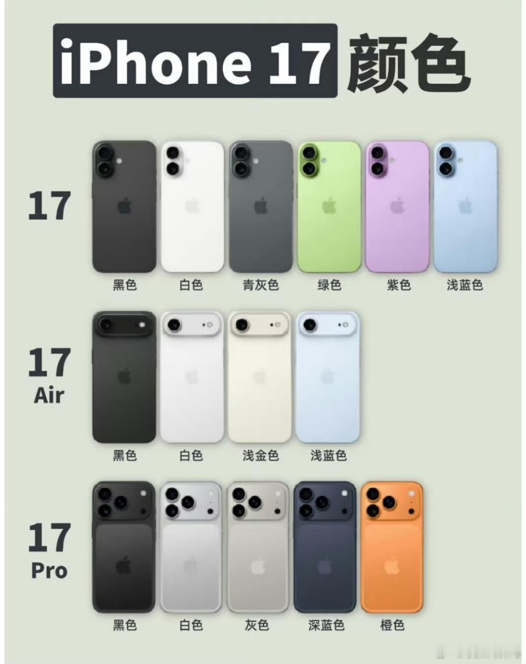 iPhone17新颜色 是该买台蓝色手机了，iPhone 17 Air[馋嘴] 
