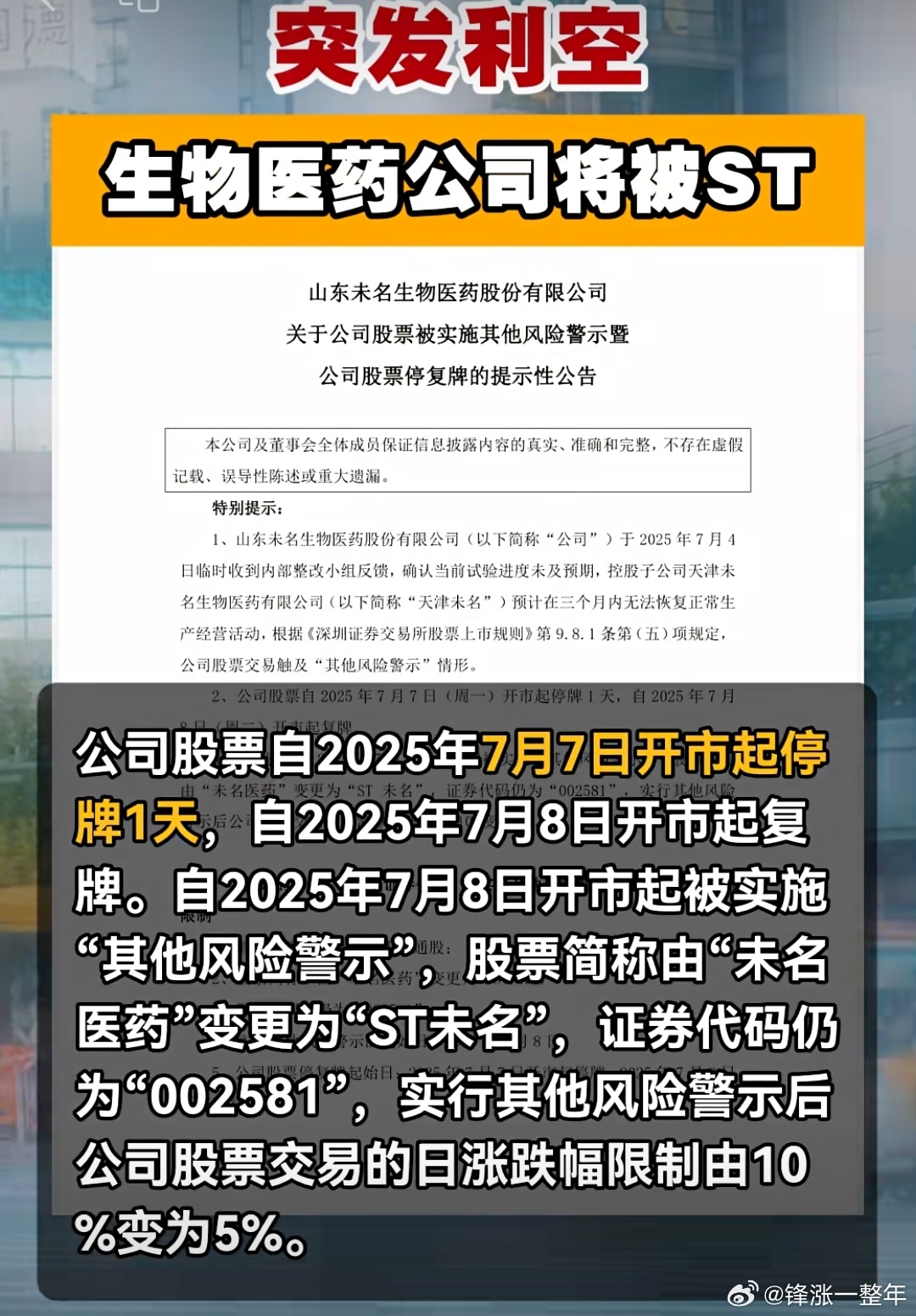 A股 突发利空，最近活跃的未名医药即将ST！ ​​​
