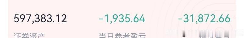 4红2平5绿，
继续亏损1953元。