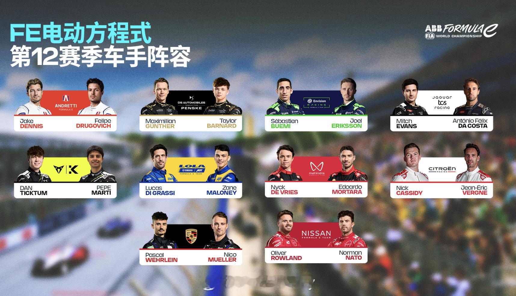 FE电动方程式 新赛季的20位车手阵容已经确定细看了一下熟悉的面孔又少一些不少都