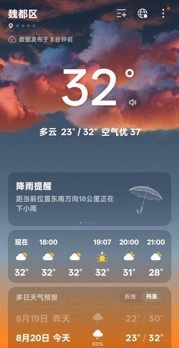 许昌你不下雨我开学咋军训啊