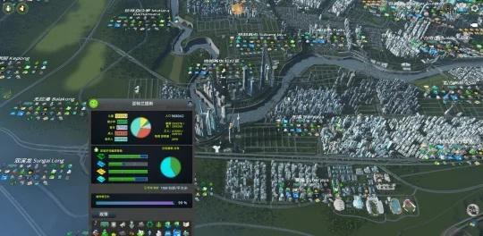 高龄了我的城市
城市开始高龄化了
商业区职业空缺，商业区倒了不少
现在只可以等待