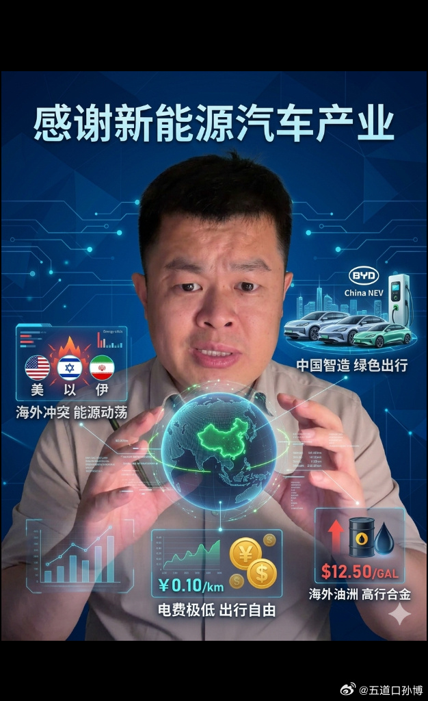 油价涨这么猛，利好的是？？？除了新能源汽车这个显而易见的产品类别，还有没有大家没