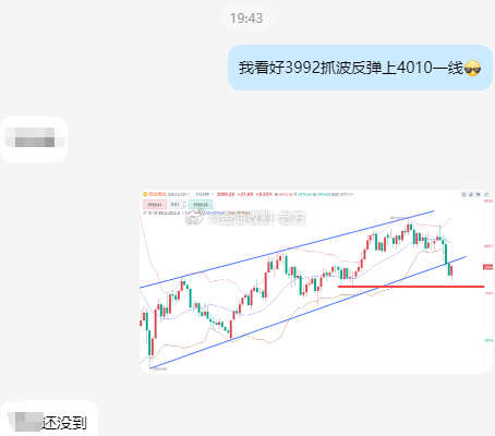 今天的非农真有意思，三浪上升趋势，刚和我助理说，看92支撑位可以抓波反弹到401