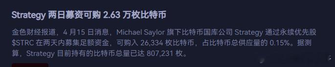 据说微策略又筹到钱了，说可以买2万6多枚  这公司太危险了，如果金融危机来临，全