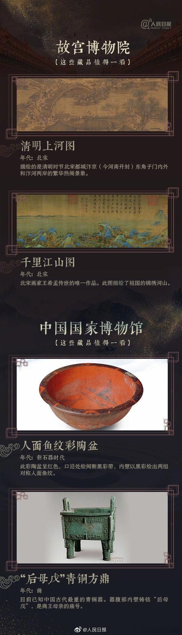 假期一定有带娃去博物馆的姐妹吧？分享一波各地博物馆的珍贵藏品：清明果上河图、素纱