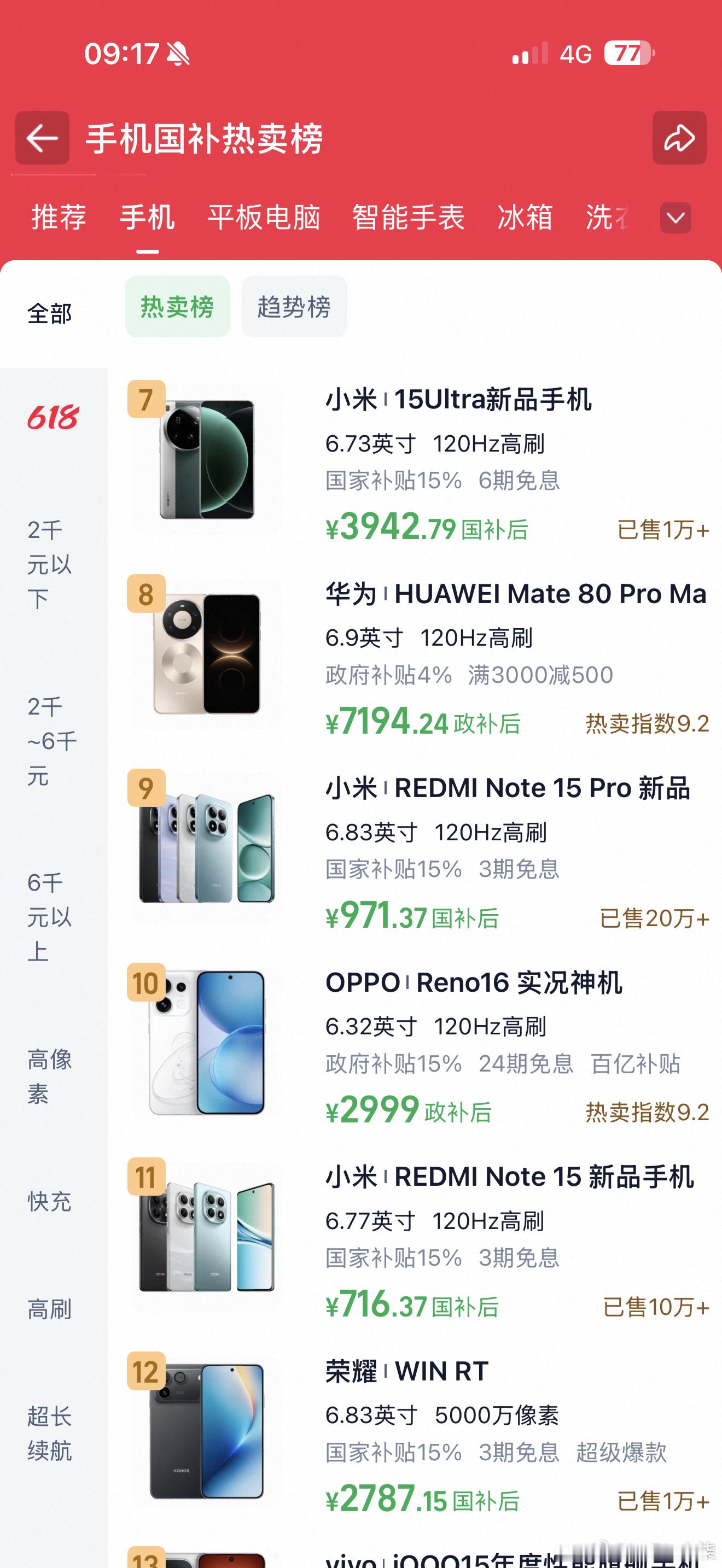 高考后的仪式感是购买电子三件套记得我当时高考前就买了手机现在正值618大促，买电