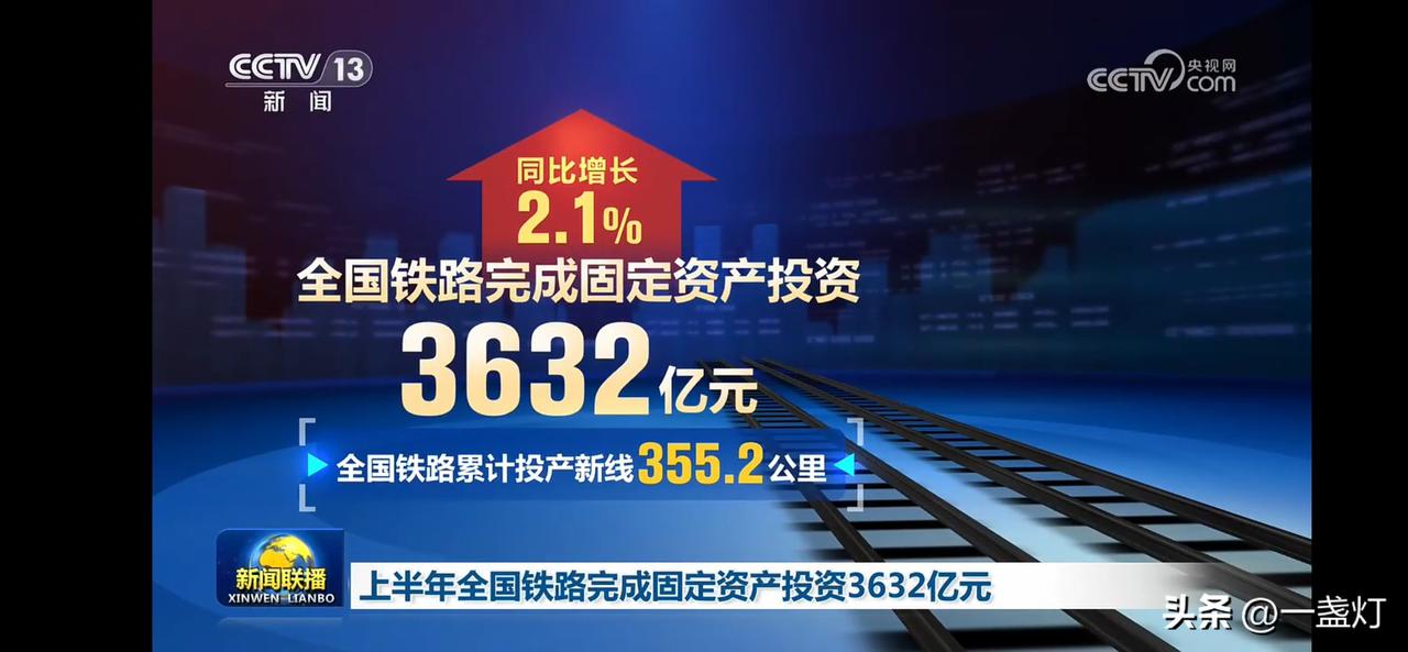 上半年全国铁路完成固定资产投资3632亿，新线355.2公里，铁路建设再上新台阶