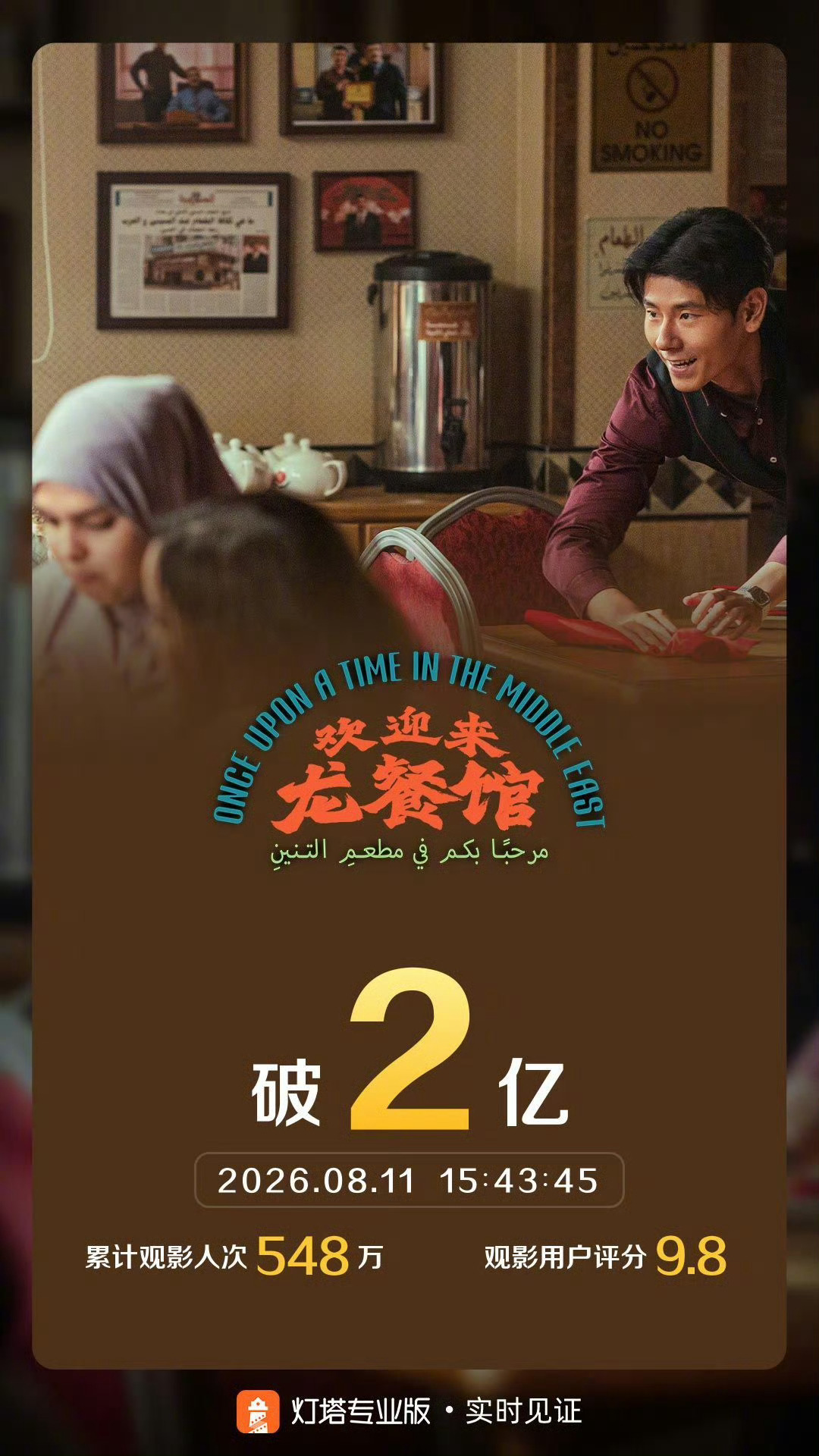 《欢迎来龙餐馆》豆瓣开分8.4，票房破2亿！ 