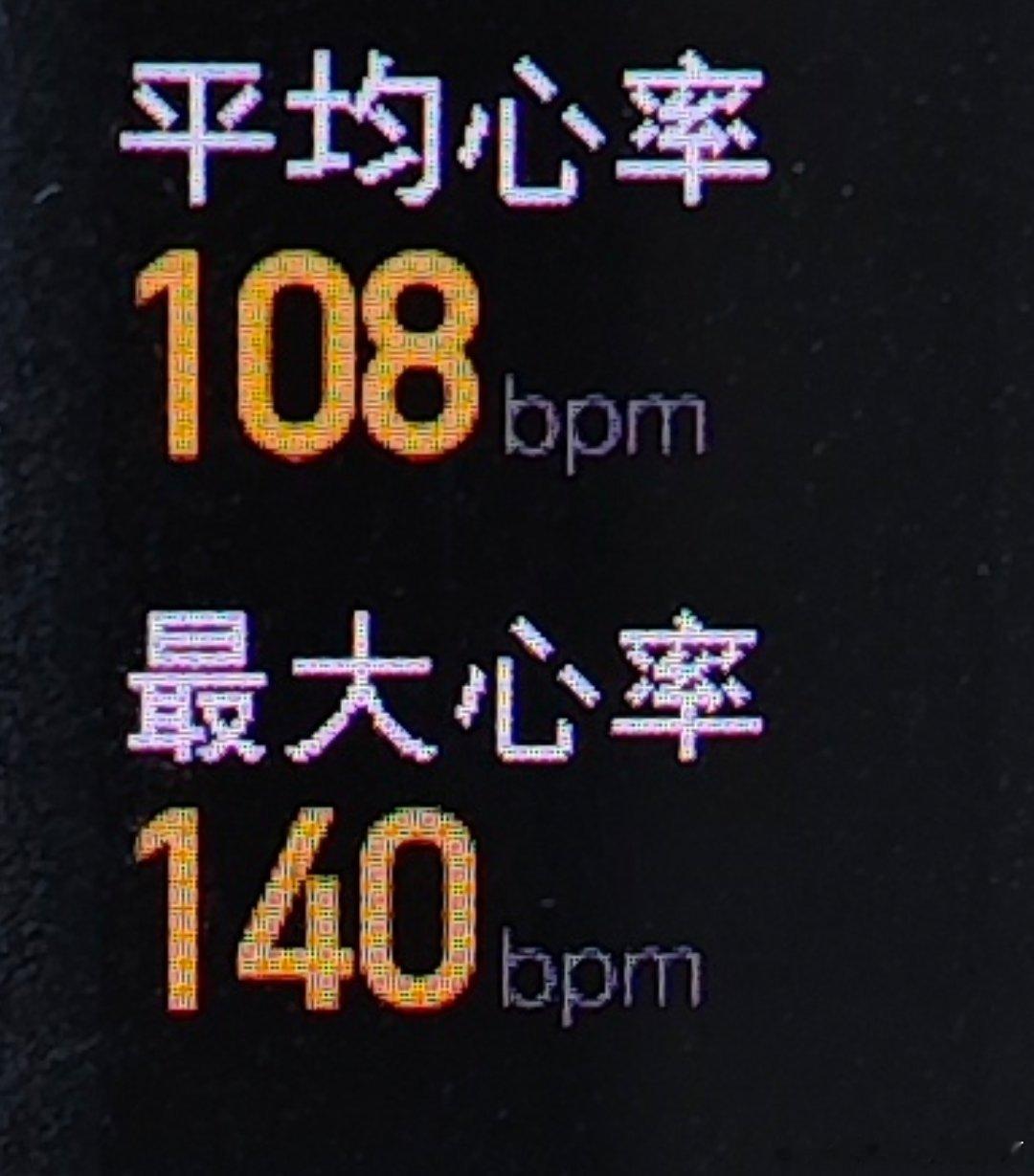 坚持运动打卡依旧沉迷just dance……顺便，新出的那首吉娃娃真的是要了我的