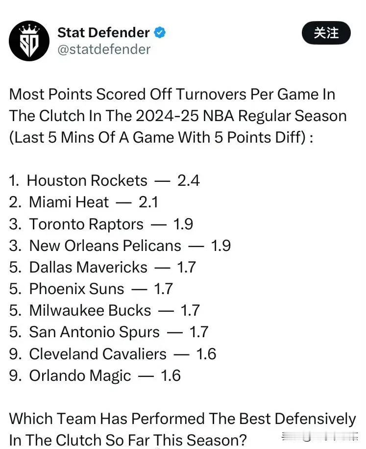 2024-25 赛季NBA常规赛每场比赛在关键时刻通过失误得分最多（比赛最后5分