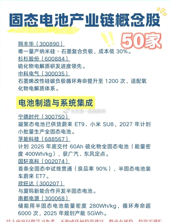 重磅！新型电池十五五规划出炉，全固态电池迎来爆发前夜，产业链龙头企业全面梳理。最