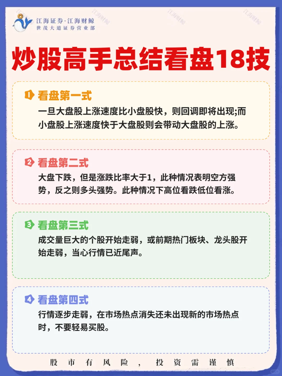 ⏰炒股高手总结看盘18技