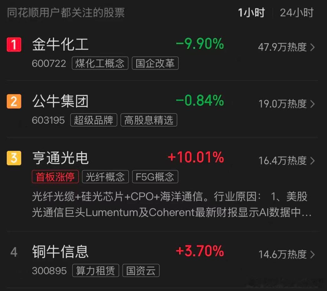 【牛来火了概念股也来了】 这个周末，热度最高的事件就是抽象电影《牛来》彻底刷屏，