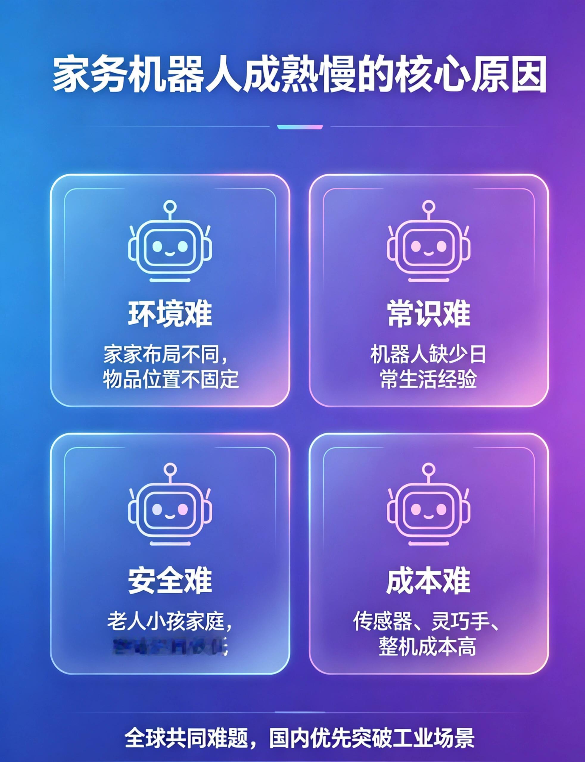 为什么人形机器人做家务却还不成熟？很多展会人形机器人行走、跳舞很流畅，但叠衣服、