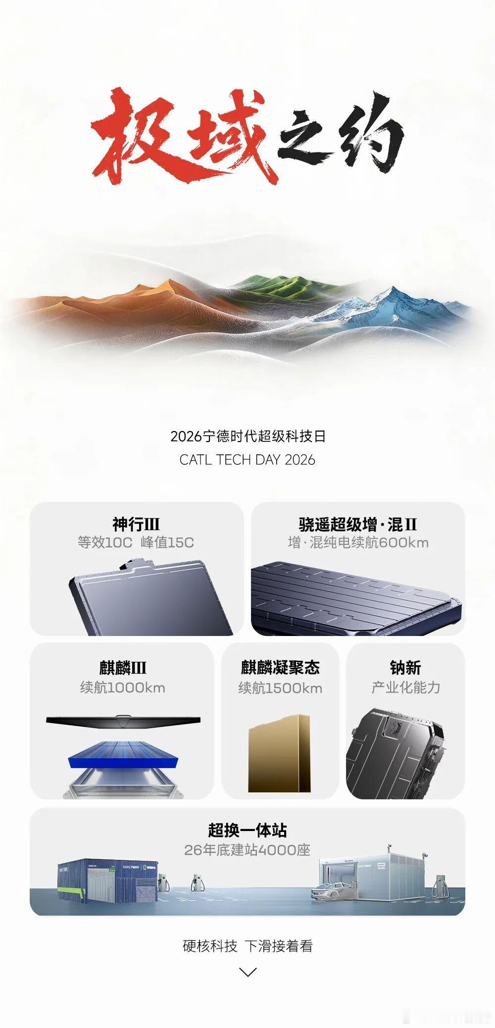 一图读懂2026宁德时代超级科技日。宁德时代选电车看电池认准宁德时代宁德时代超级