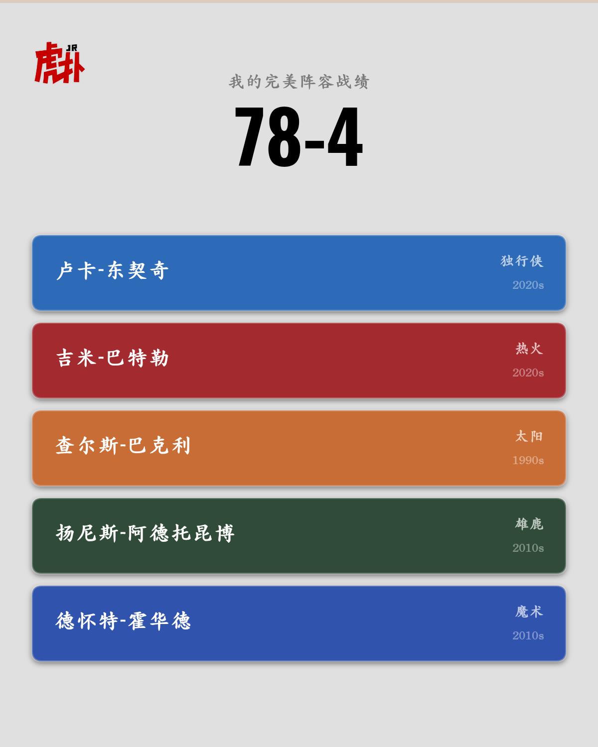 这套阵容这么高倒是没想到