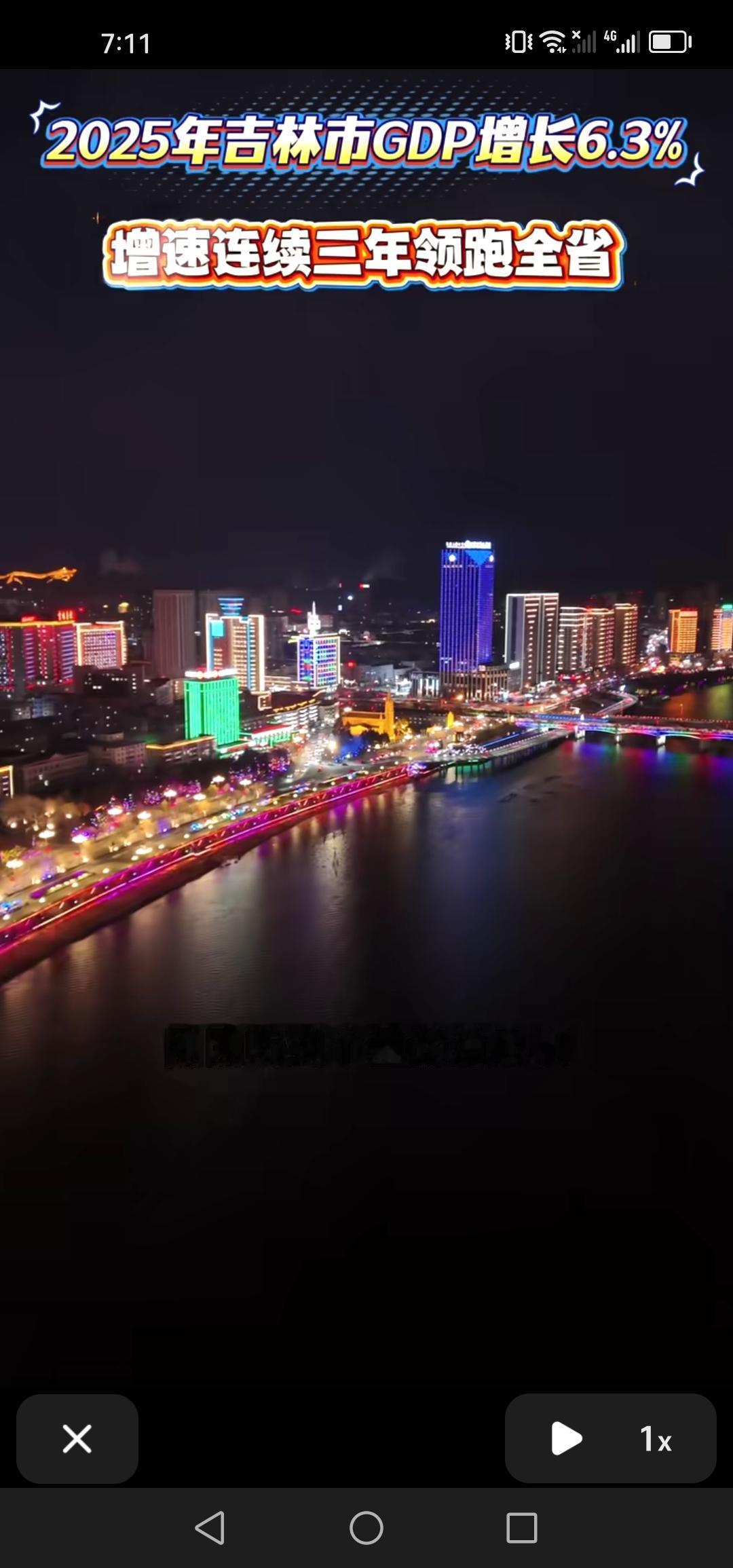 吉林市2025年GDP数据新鲜出炉，总量突破1702.3亿，同比增长6.3%，连