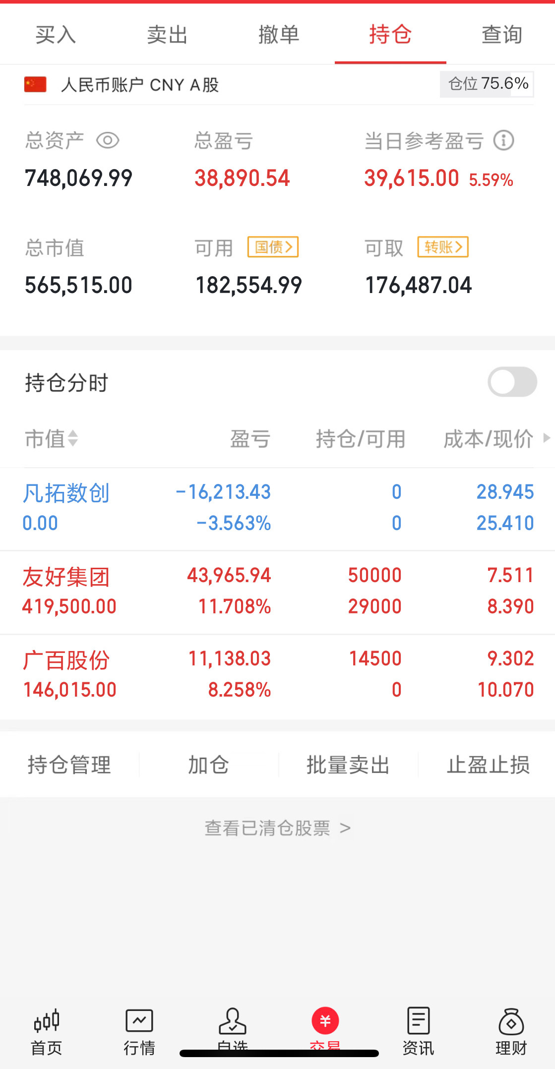 太疯狂了！A股开盘就是一波直线拉升暴涨，精锐主力深知，一鼓作气再而衰三而竭的道理