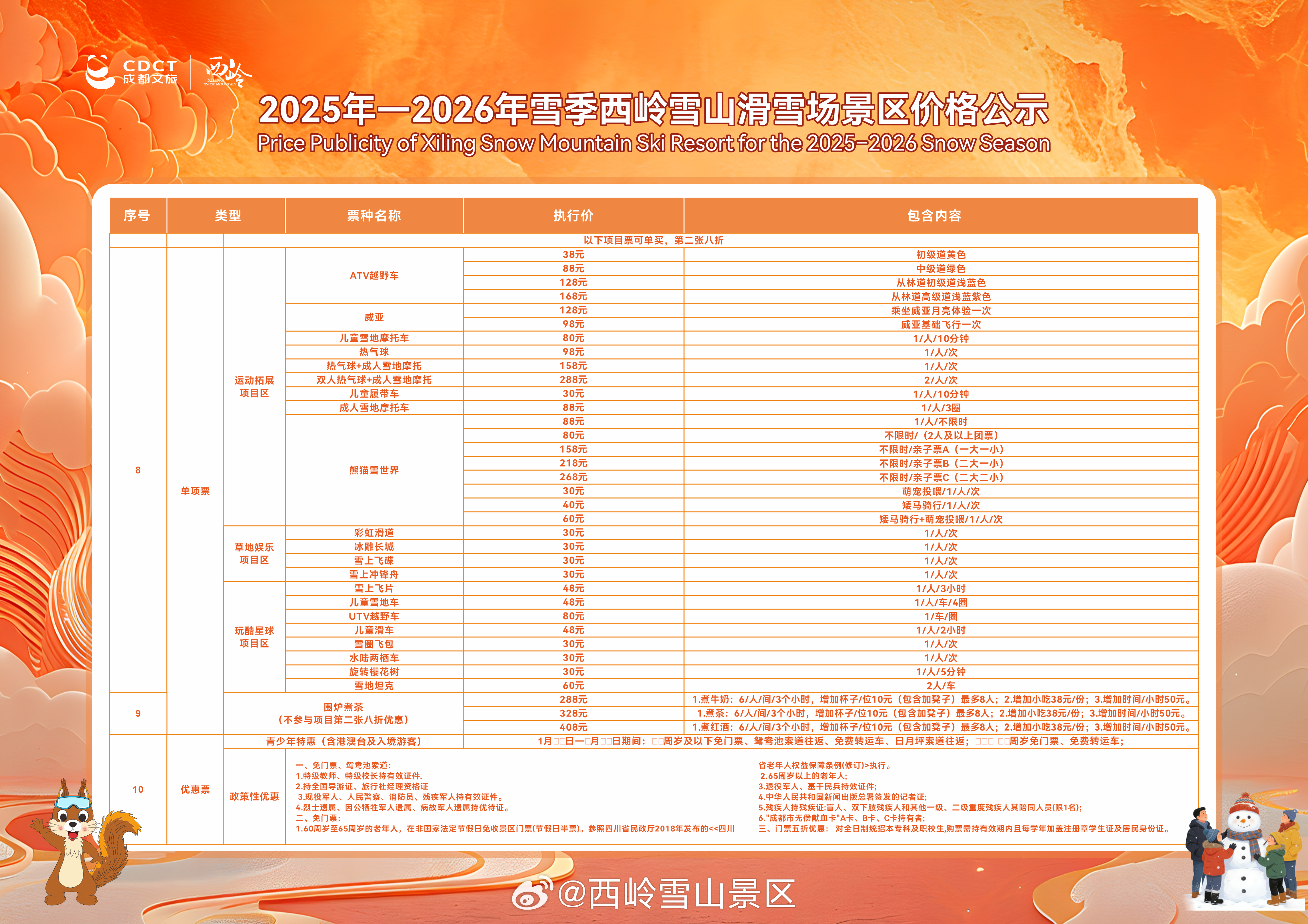 西岭雪山滑雪场景区价格体系公示#西岭雪山#