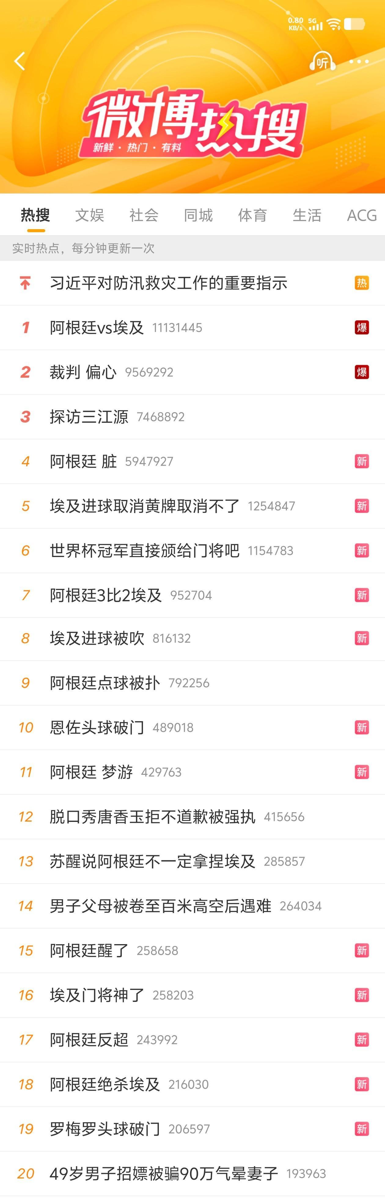 阿根廷 脏|裁判 偏心 世界杯这热搜阿根廷 脏