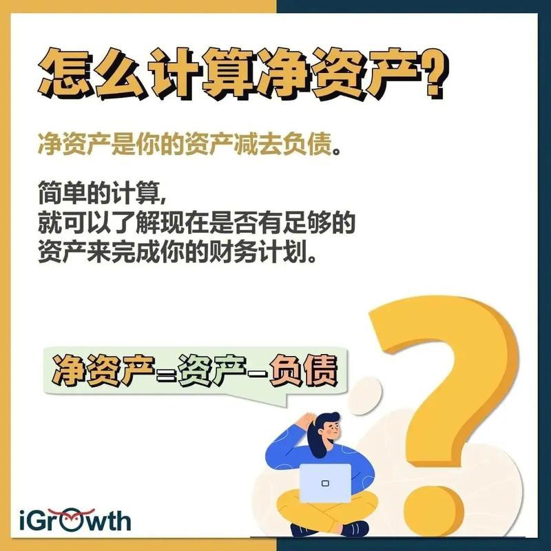 每股净资产涵盖内容？
       用公式来说话，资产-负债=所有者权益。
  