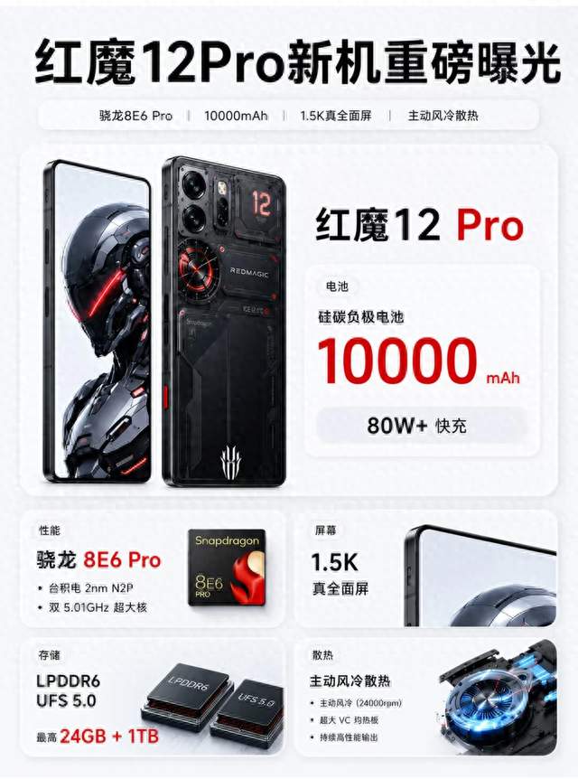 红魔12Pro+六大升级曝光：电池变大，机身却“反物理”？