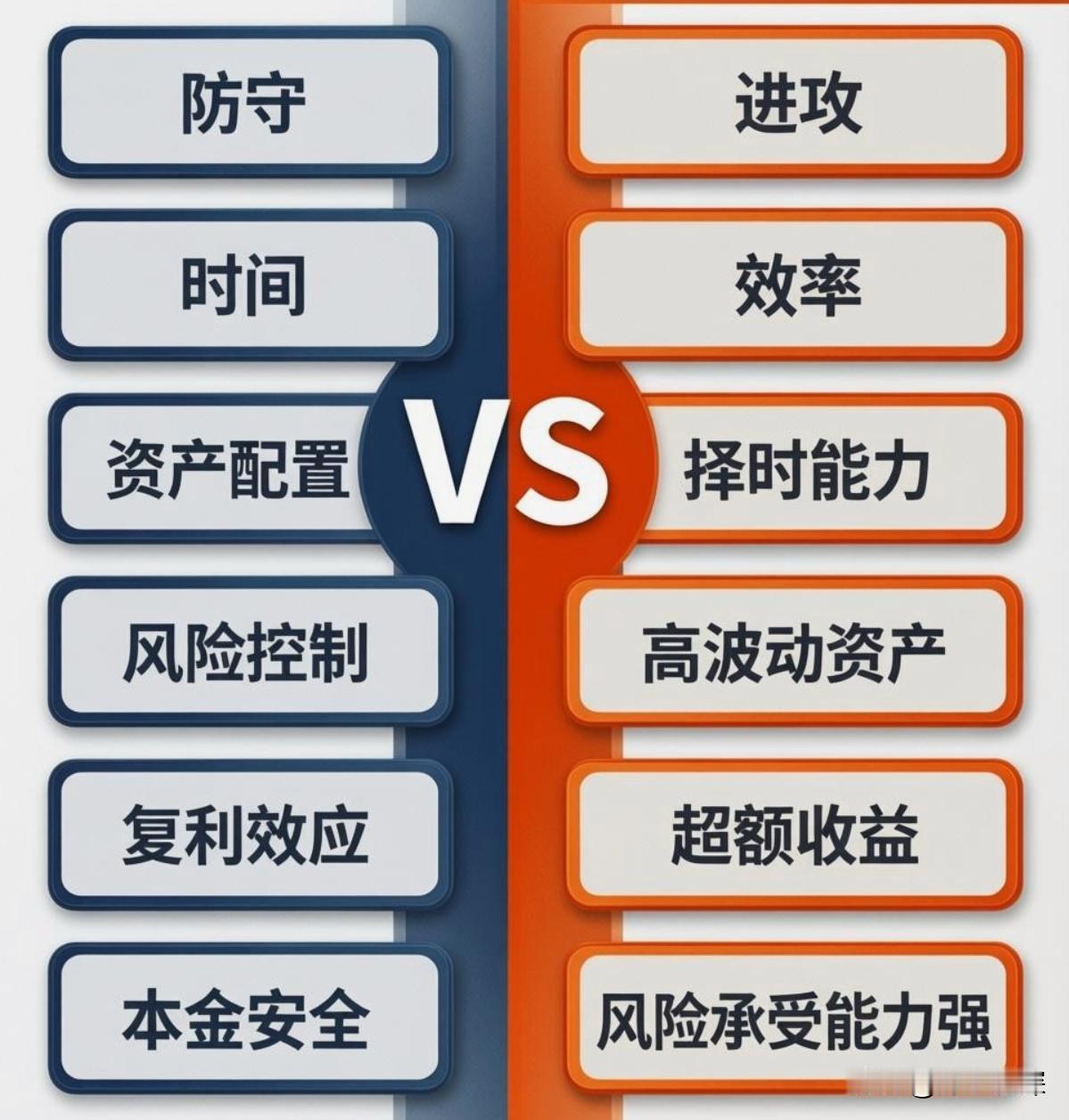 你们选基金会看规模吗，一般倾向于多大的？

基金规模到底多大合适，以前没太在意这
