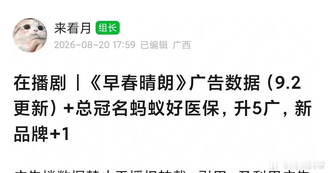 在老夫多年修炼的精深法力加持下：早春晴朗 今天升至5广，新品牌+1，同时，又迎来