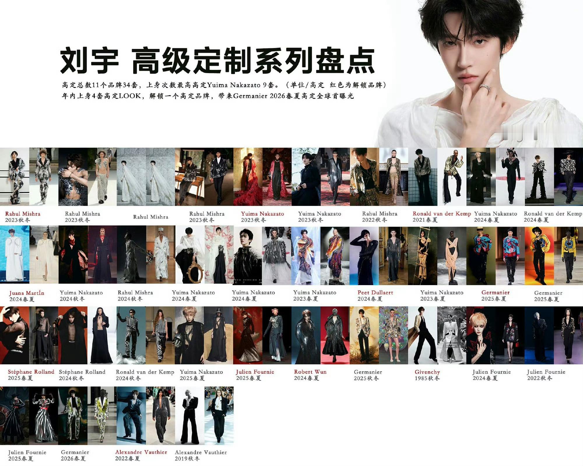 刘宇穿了34套高定天赋怪就这样啊时尚表现力好就如此的受品牌霸霸的喜爱好牛的刘宇