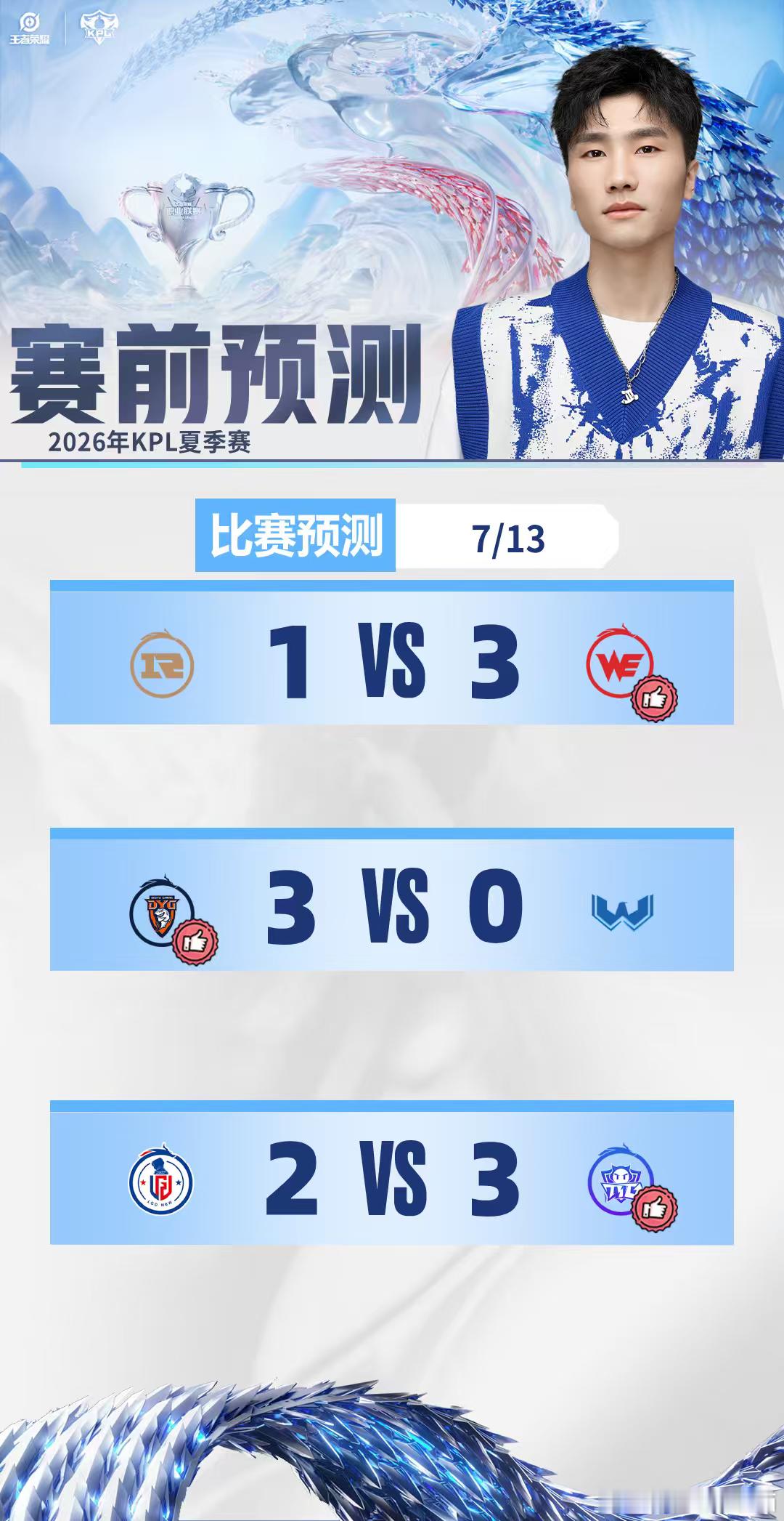 2026kpl夏季赛 预测来啦～ 