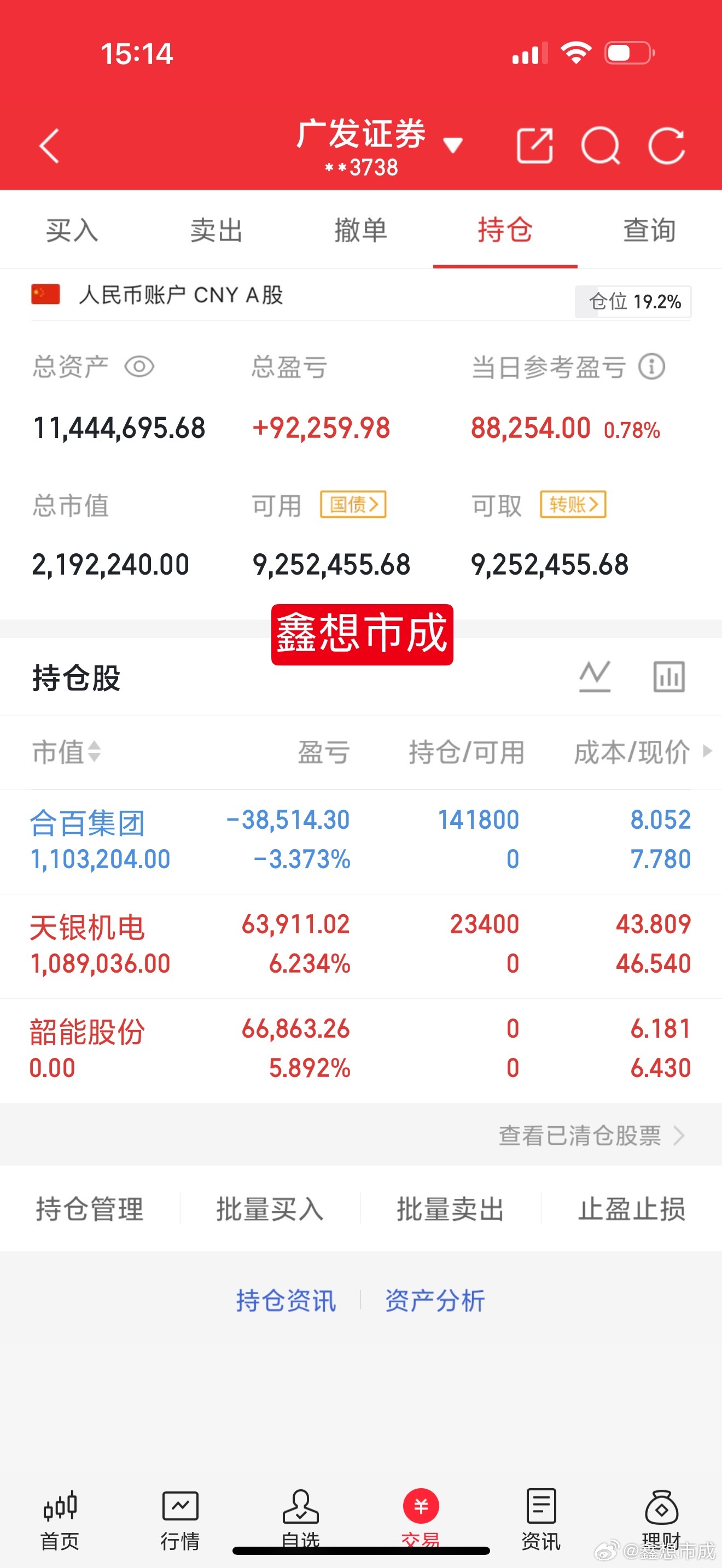收盘了，终于止跌了！这个跳水确实让人出其不意，跌幅竟会有如此之大，量化收割的手段