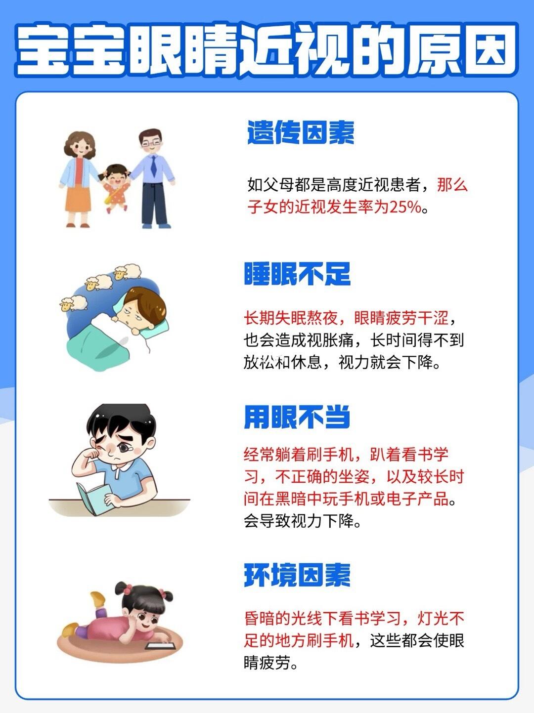 宝妈宝爸速看|宝宝护眼全攻略