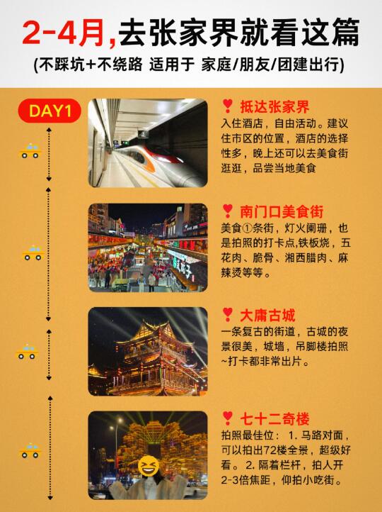 假期来张家界👀懒人攻略就看这篇‼️