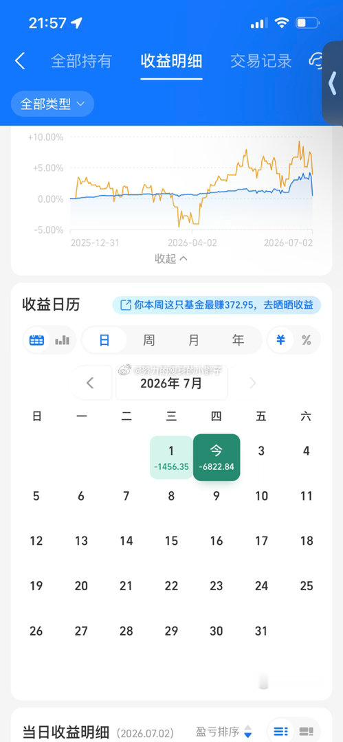 昨天更新出来真的吓人，这是质疑光，了解光，相信光，成为光，坚守光，全赔光