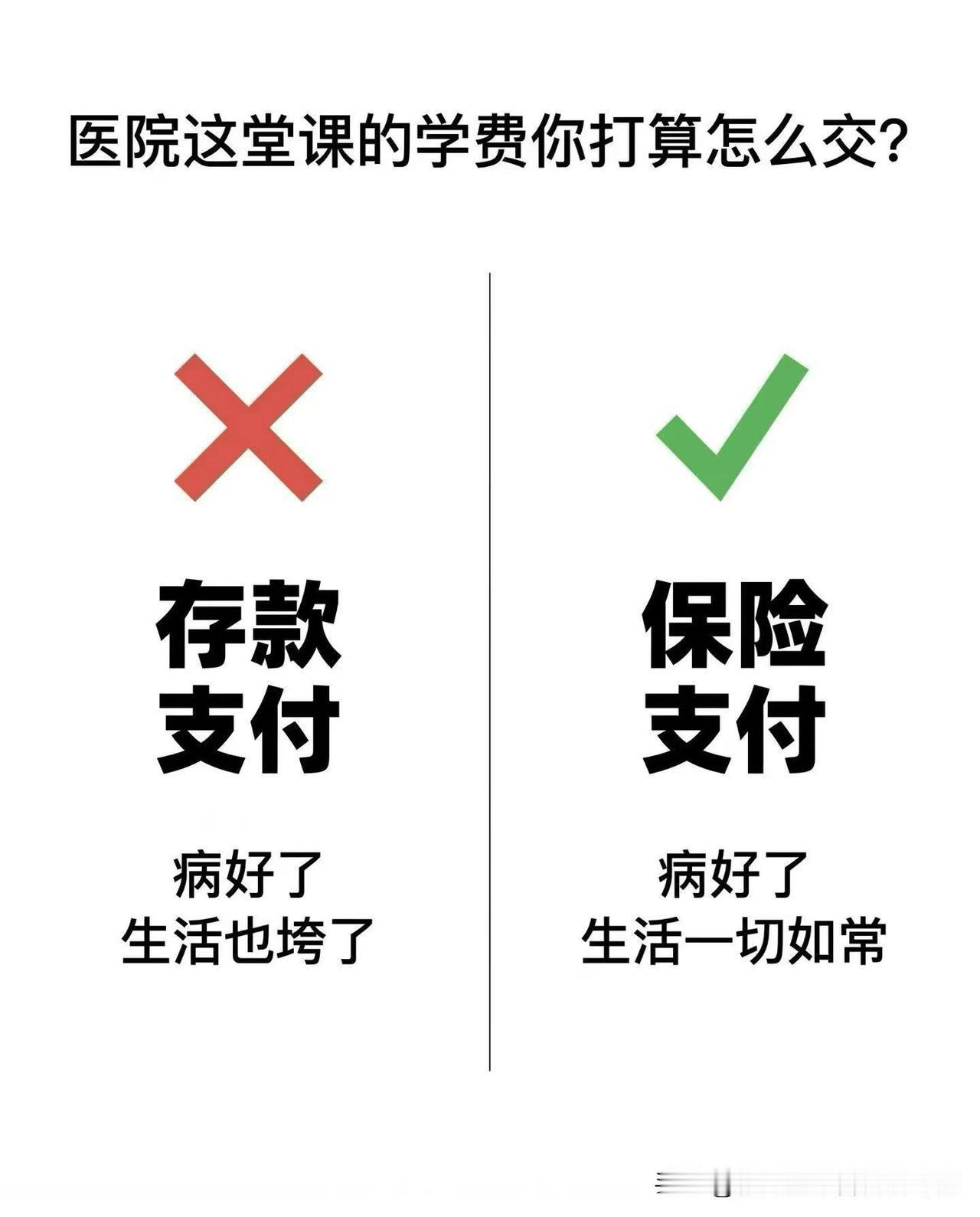 保障底层逻辑思维｜有保险，就有底气！
到了医院才真正体会深刻最痛的课程
​一，医