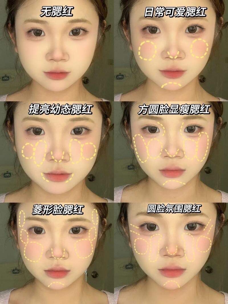 超详细！超详细！ 🍑腮红万能公式｜夏一秒上妆