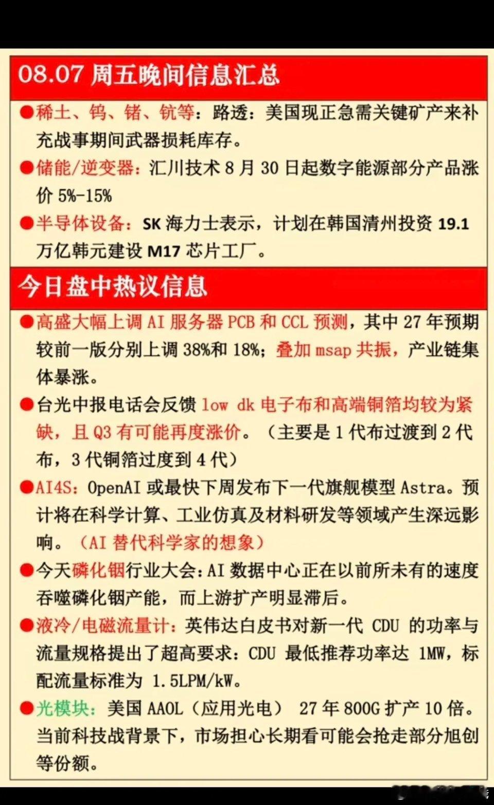 8.07周五  晚间财经热点汇总！1.有色金属：稀土、钨、锗2.储能、逆变器3.