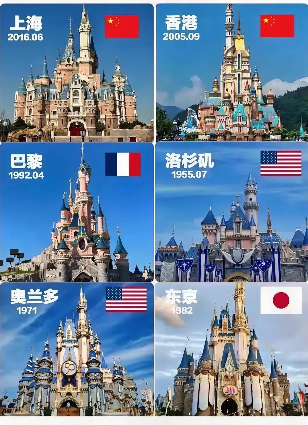 世界上6个迪士尼乐园：
1、上海：有1个
2、香港：有1个
3、巴黎：有1个
4