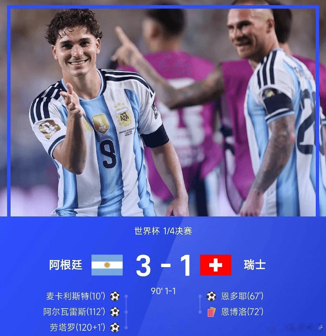 世界杯1/4决赛，阿根廷通过加时赛3-1击败瑞士晋级四强。上半场第10分钟，梅西