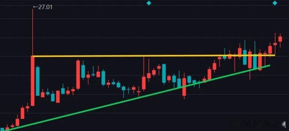 百想艺术大赏全球芯片LOF被上交所重点监控 年内已发超百份溢价风险提示公告据上交