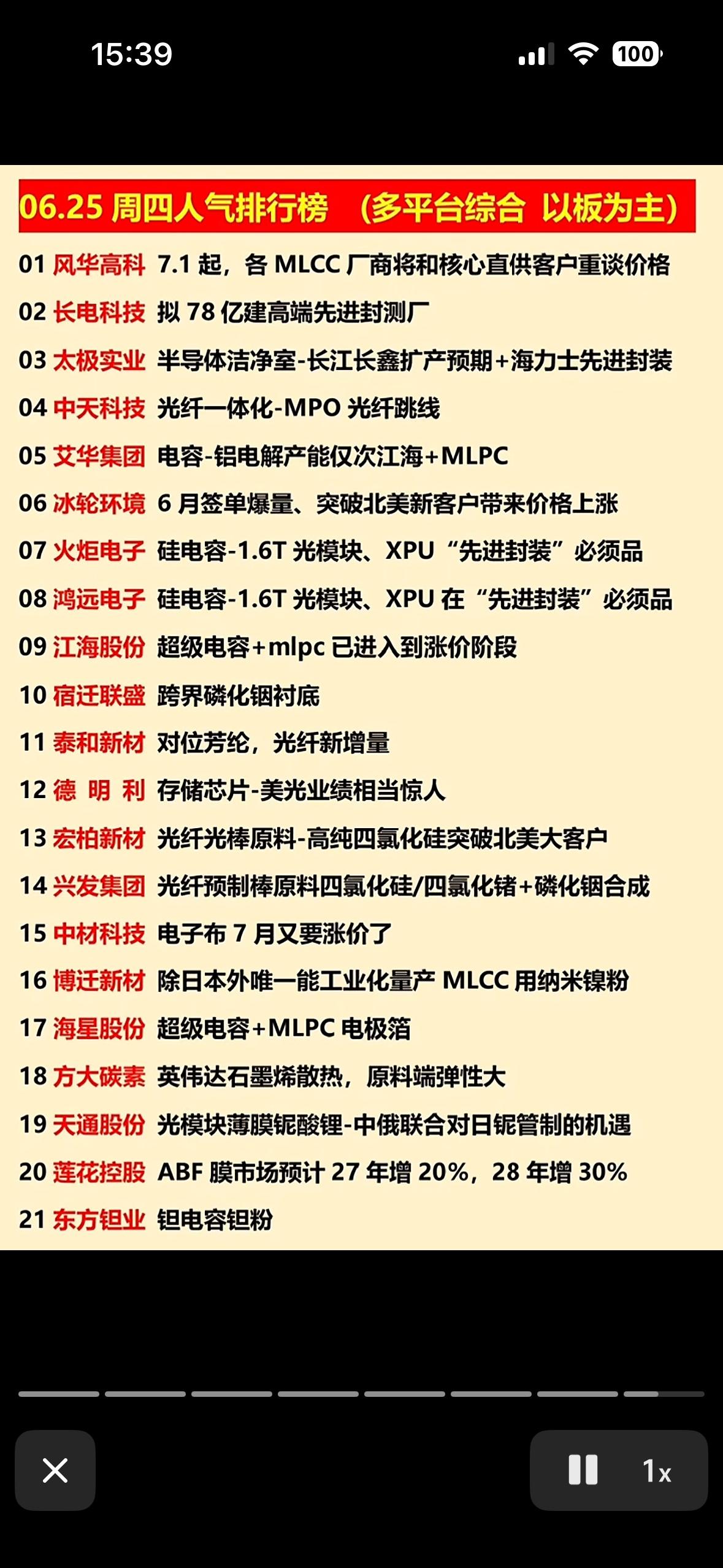 6月25日人气股排行榜  揭晓！快来围观🔥

6月25日的A股人气股排行榜太有