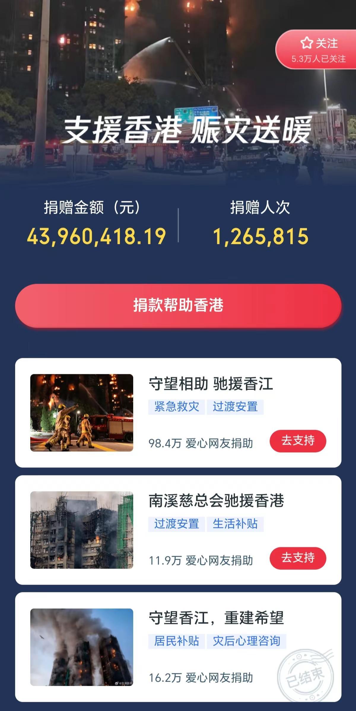 加油⛽。愿我们的香港同胞早日走出伤痛，重建家园，珍爱自己🧡ྀི💛ྀི❤️ྀ给